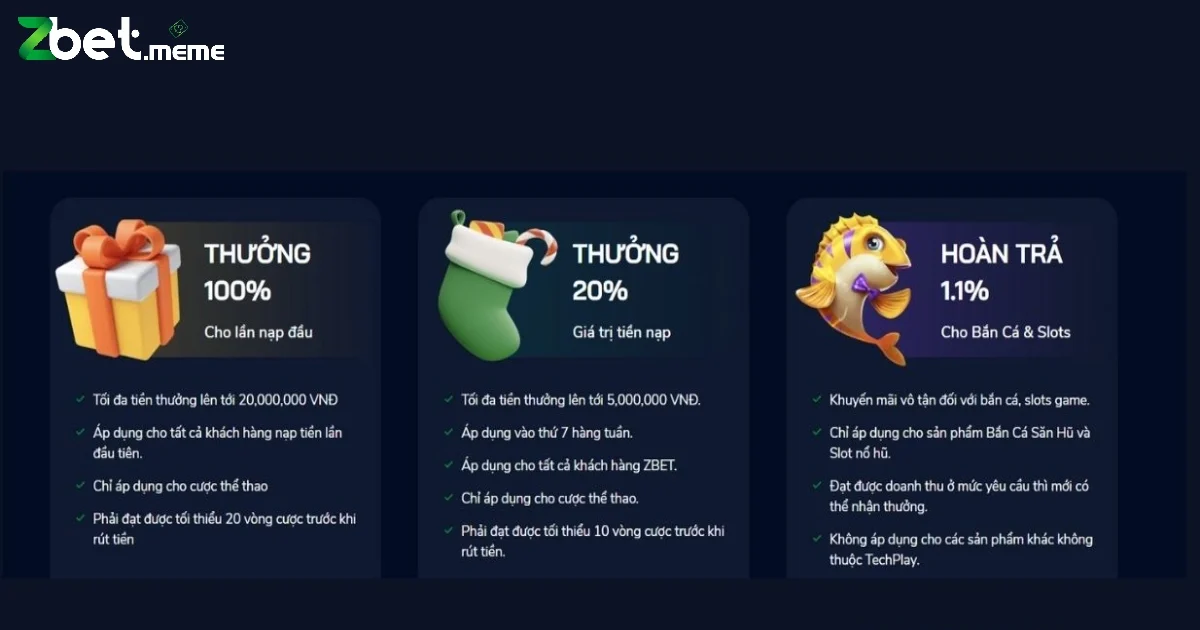Các Chương Trình Khuyến Mãi Zbet Hiện Có